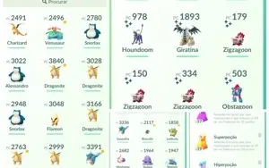 Conta pokémon Go nível 41 Barata !!!