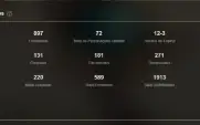 Genshin Ar60 - 21 Armas 5* -  51 Personagens 5*