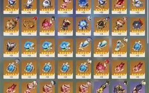 Conta de Genshin Impact, AR 54, 5 personagens 5*.