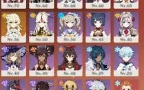 Conta de Genshin Impact, AR 54, 5 personagens 5*.