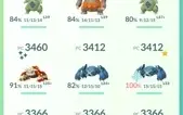 Conta pokémon Go  nível 42