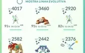 Conta pokémon Go  nível 42