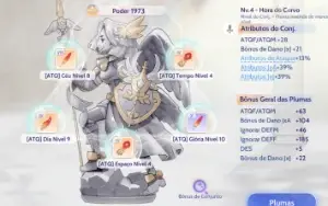 Ragnarok Origin Online - Prontera 5 - Mid Spender Sniper +15