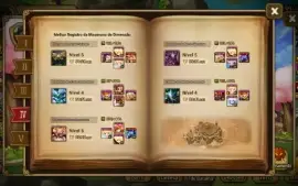 Conta Sw Global com Nat5 Ld Midgame/EndGame