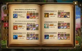 Conta Sw Global com Nat5 Ld Midgame/EndGame