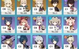 Conta Genshin Impact AR 55 Zhongli, Albedo, Jean e Qiqi (C1)