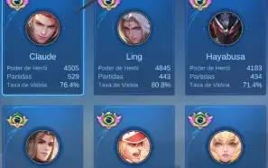 Conta colecionador mundial