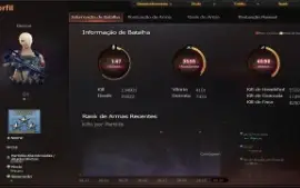 Conta CrossFire 3 Estrelas | 6 VIPs & 12 MN | 1,365,518 GP