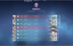 Conta Diamante 2 com skins + Passe Atual