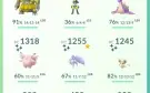 Conta Monstra Lv50 Mewtwo Armadura & Rayquaza 100%