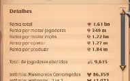 Vende-se conta de albion online FULL SPEC HCE +50m em prata.