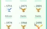 Conta pokémon Go lvl 30
