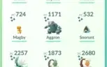 Conta pokémon Go lvl 30