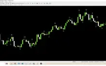 indicador rossetti para mt4 opções binarias
