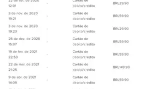 Conta diamante 500,00 gastos + 6400 vp ganhos em camp