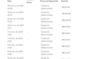 Conta Imortal 720R$ em Skin