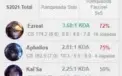 PLATINA 4 SMURF