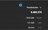 Canal Youtube Monetizado 265k Pode solicitar placa.