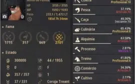 Mago 590 GS lvl 62