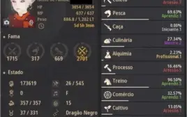 Mago 590 GS lvl 62