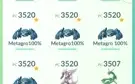 Conta Pokemon GO Level 41