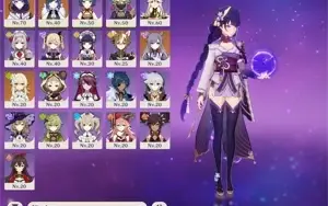 Raiden + Yelan + keqing Ar37
