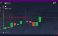 ROBO DA IQOPTION
