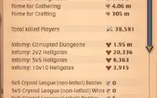 Conta albion endgame