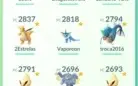 POKEMON GO  LVL 35 / DESDE 2016 / PODE MUDAR O APELIDO