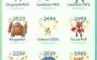 POKEMON GO  LVL 35 / DESDE 2016 / PODE MUDAR O APELIDO