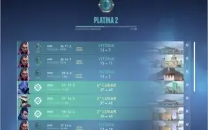 🔰 VIP AIMBOT ✅COM SPOOFER EMBUTIDO 💲 PREÇO BAIXO!