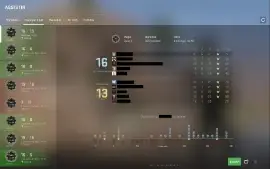 CS:GO + CS2 SUPREMO C/PRIME + GC LEVEL 15 + EMAIL PRIMÁRIO