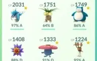 Conta Pokemon GO lvl 25. Snorlax 2.2k, Arcanine 2.2k