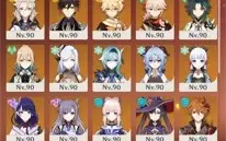 Genshin Impact - AR 57 - 10xCharacters 5* - 7xWeapons 5*