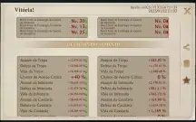 Vendo duas contas King of Avalon sh 43 e sh 37