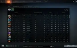 Conta com 125 jogos + dota 2 solo 3772 party 4898