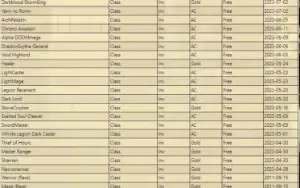 AQW 11 anos 5K Acs, Member