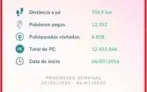 Conta Pokemon Go Lvl 38