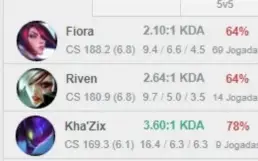 Diamante 4 - MMR Bom - pode trocar email/senha