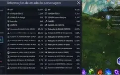 Vendo arqueira lvl 57 63k poder pet ceifeiro na111