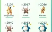 LVL 28 POKEMON GO - 36 => 100IV