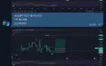 GRUPO DSINAIS TELEGRAM(NZD#GBP#EUR#CHF#AUD#CAD#USD#JPY#US30)