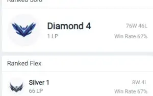 CONTA DIAMANTE 3(atualmente) / 56% Winrate / Bom MMR