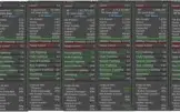 ROYAL PALADIN 264/ELDER DRUID 221/ELITE KNIGHT200