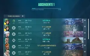 Conta Valorant Asc , 1600 Reais  Gastos + Conta Lol