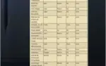 Conta Lvl 79, Mts Equipamentos, Email Próprio