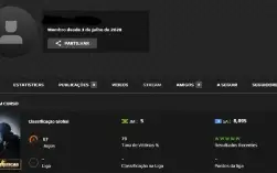 Steam 28 jogos LVL 20 GAMERSCLUB 