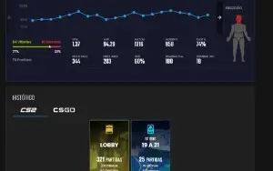 elo job/boost gamersclub cs2