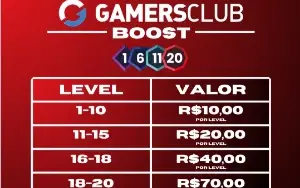 elo job/boost gamersclub cs2