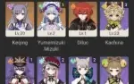 Skirk Premium Team